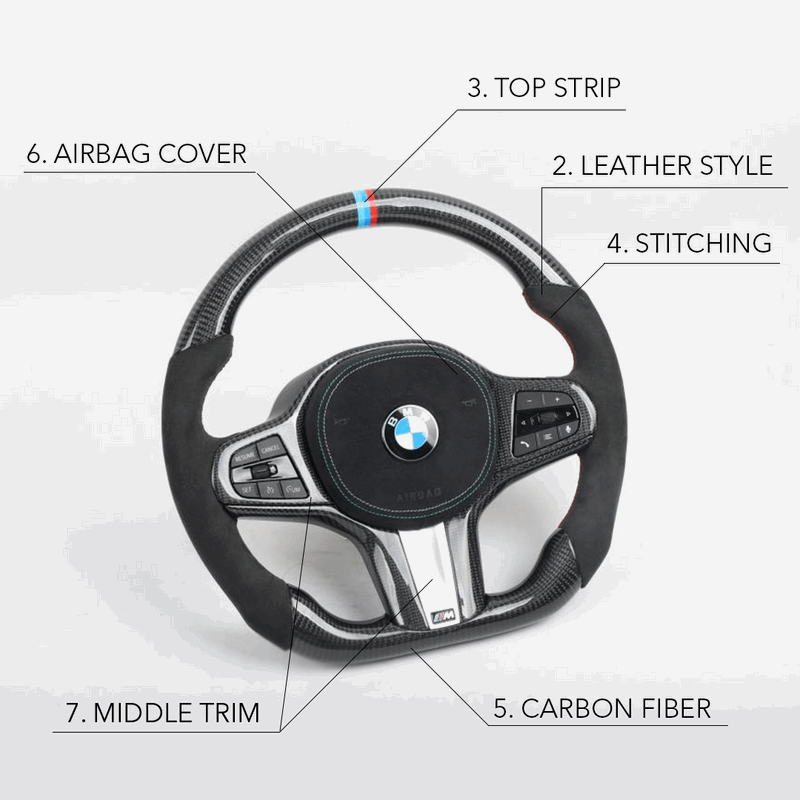 G30 Style Carbon Fiber Steering Wheel for BMW F1X F9X (2010-2018)